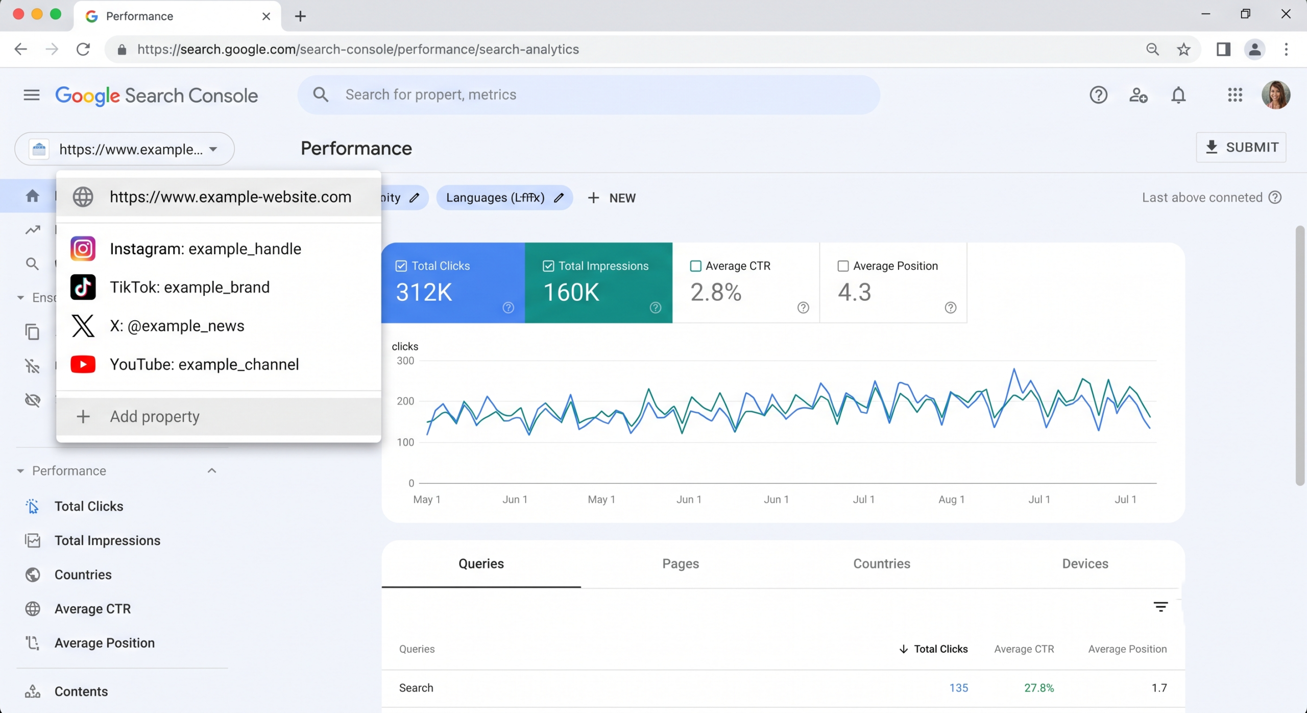 Google Search Console Now Tracks Instagram, TikTok, X & YouTube — Here’s What Changed