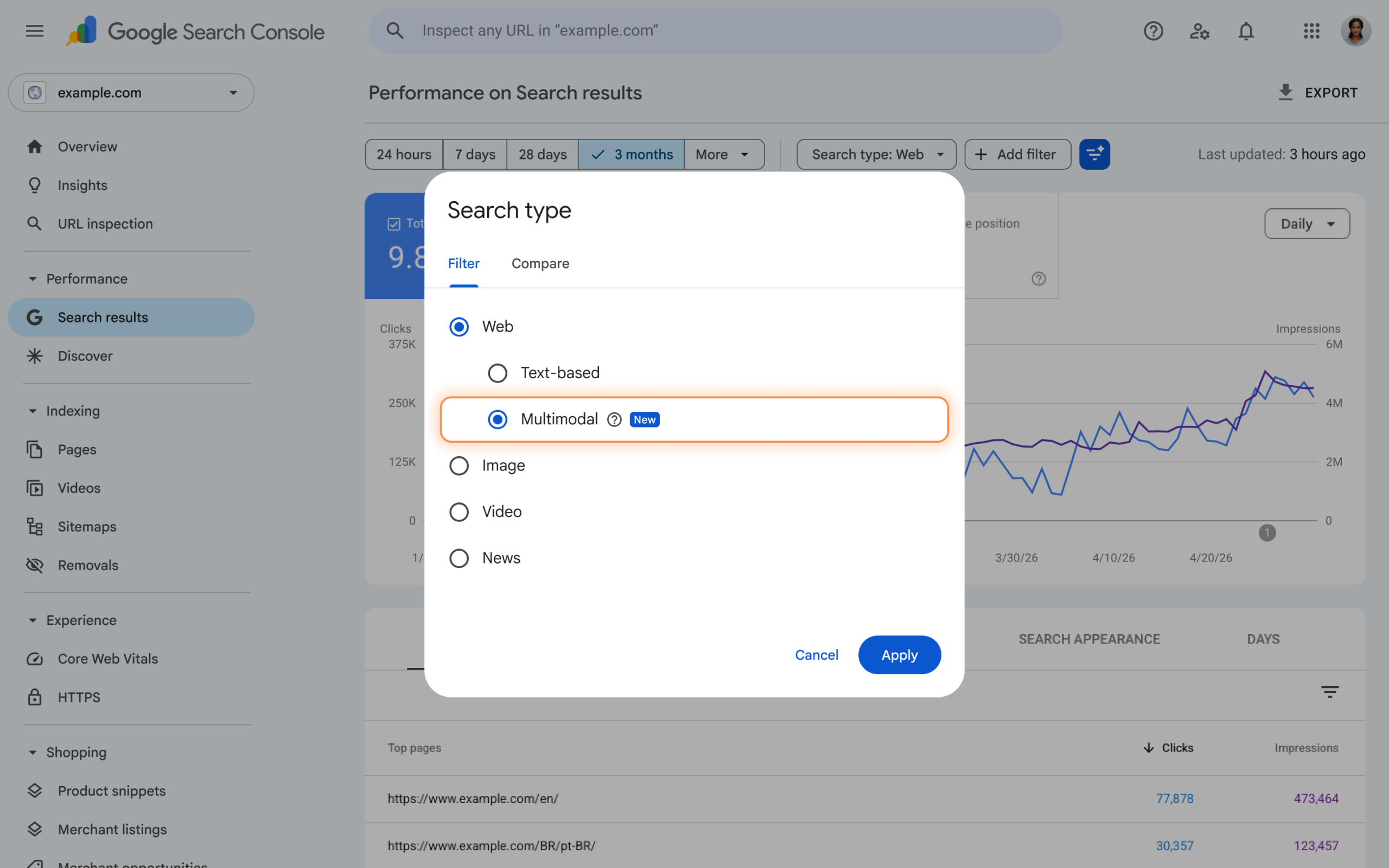 Search Console Launches Multimodal Search Performance Reports for the Web